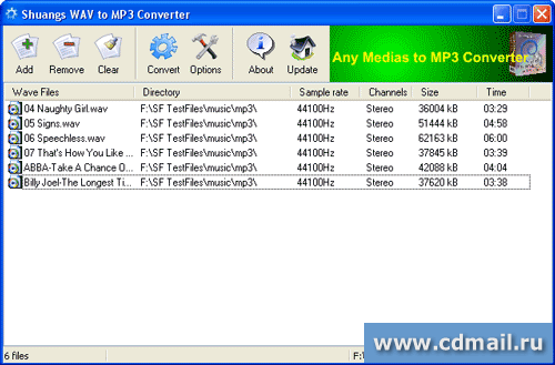 Wav в mp3 конвертер: как конвертировать wav2mp3