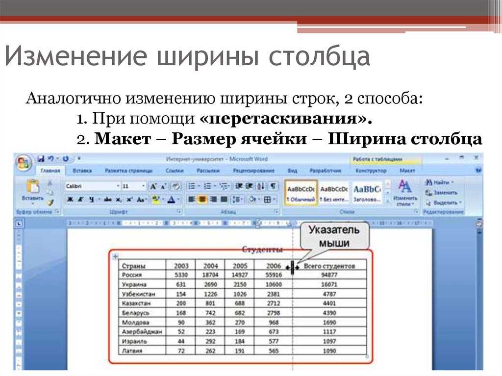Как в экселе сделать таблицу по сантиметрам. как изменить размер ячеек в excel и сделать их одинаковыми. изменение ширины по умолчанию для всех столбцов листа или книги