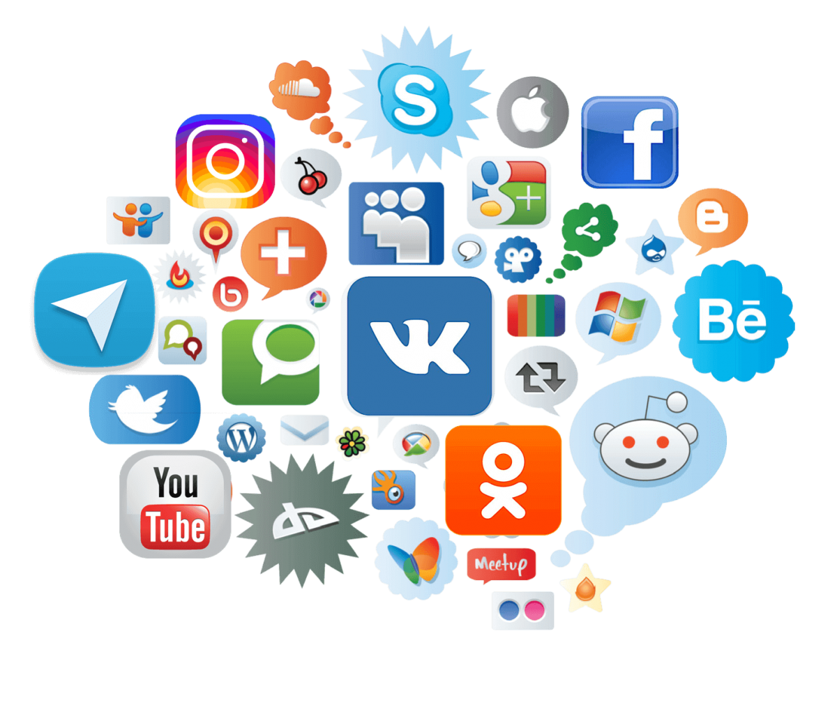 Комментарии facebook* wordpress | wordpress mania