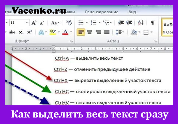 Как сохранить текст из интернета на компьютер