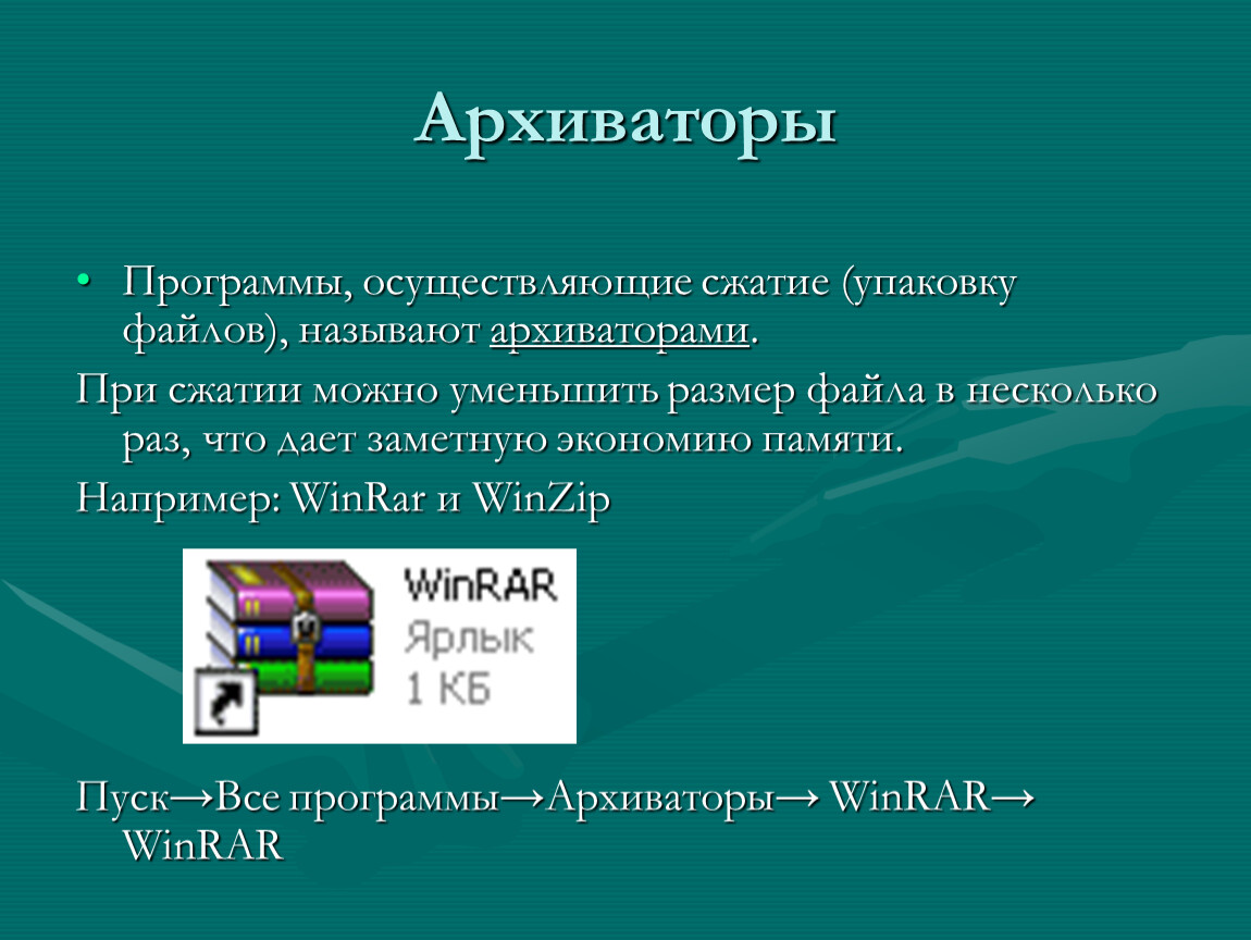 Как правильно настроить архиватор winrar