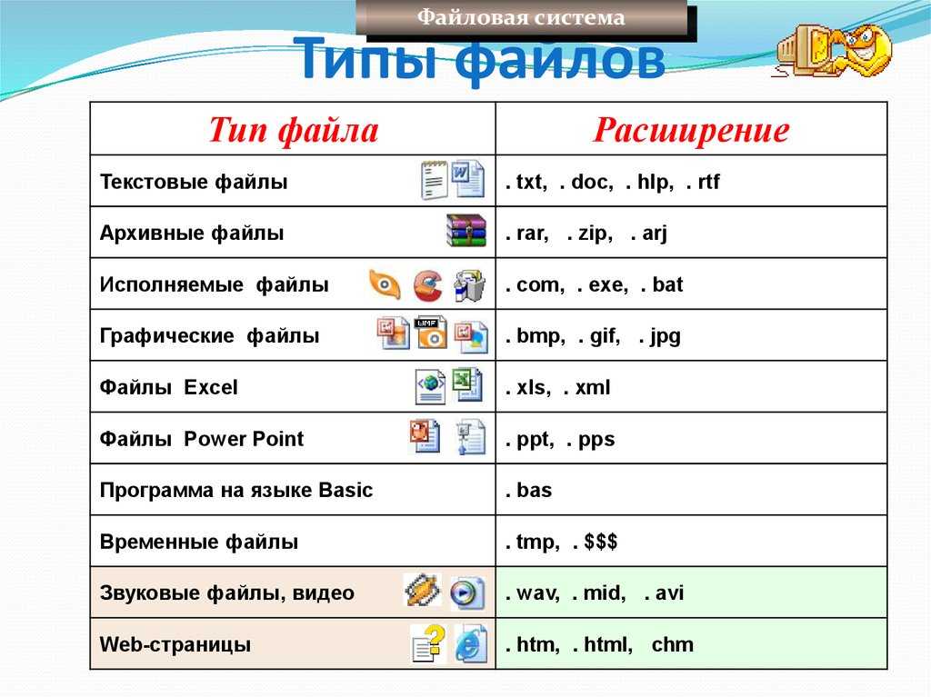 Чем открыть ai-файл