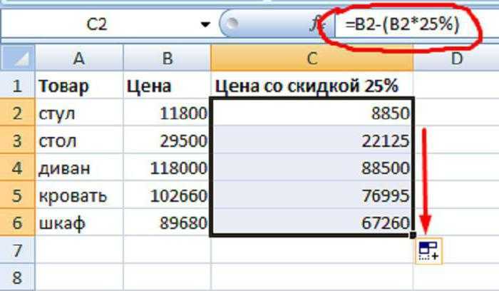 Функция сегодня в microsoft excel - полный обзор